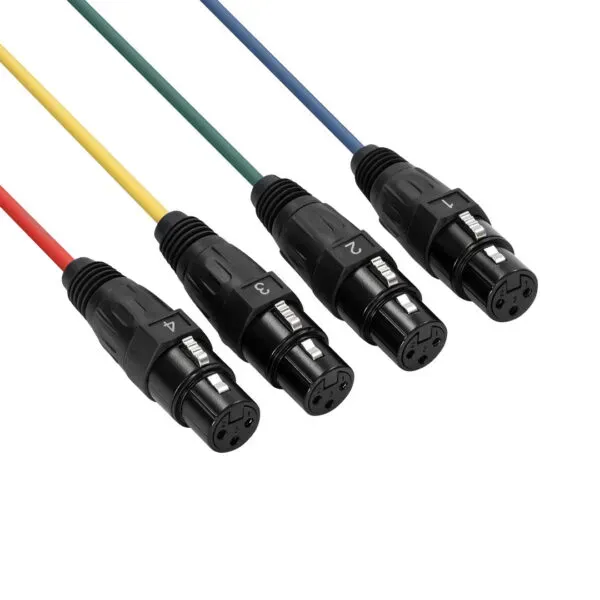 RubiQube 4XFTC Adaptor – RJ45 to 4 x XLR Female — view 2