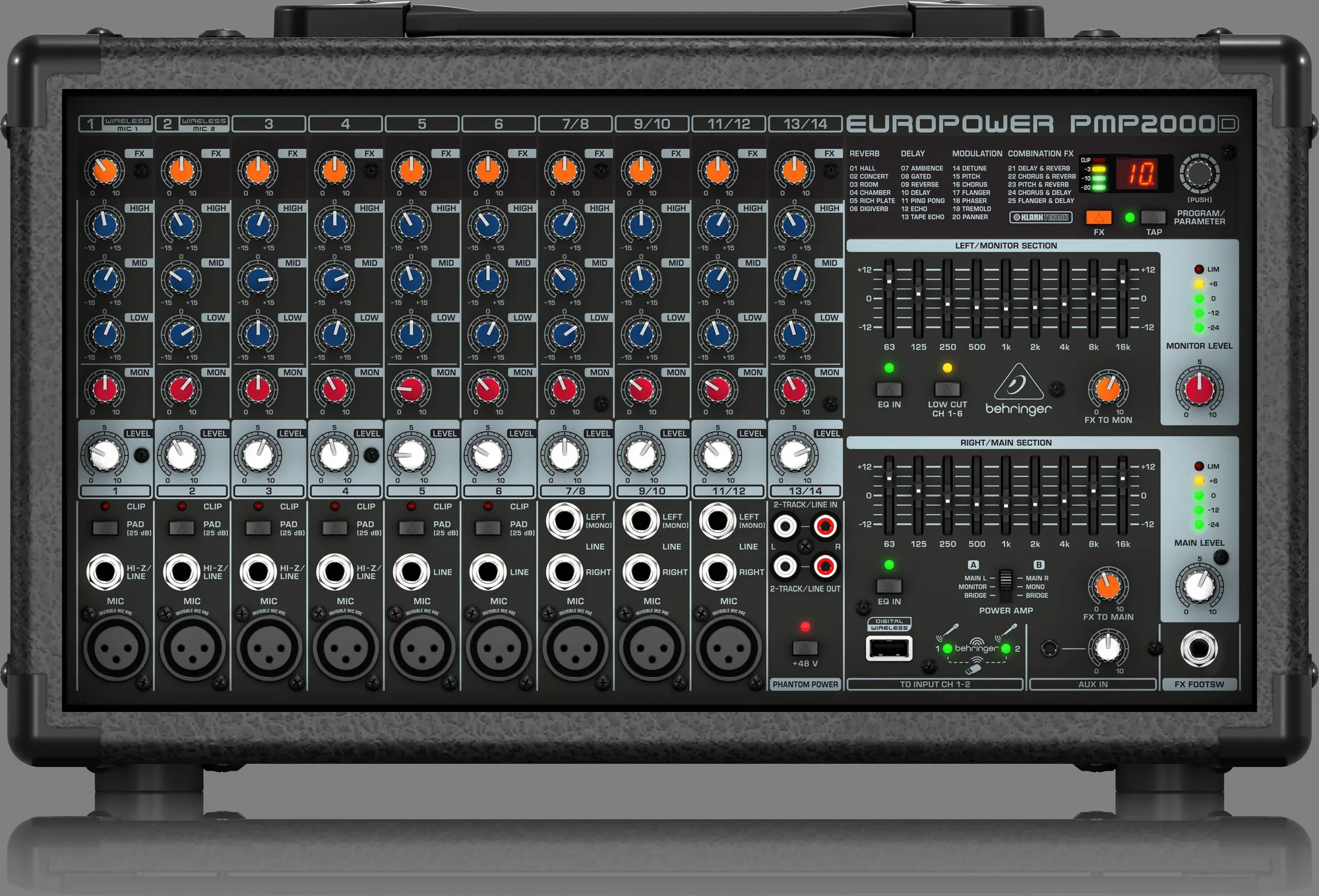 Behringer PMP2000D 14-channel 2000W Powered Mixer — view 3