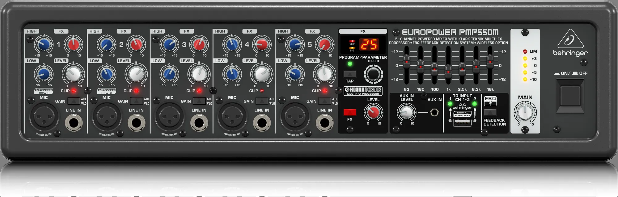 Behringer PMP550M 5-channel 500W Powered Mixer — view 2