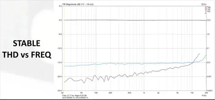 Bettermaker Mastering Limiter 2.0 — view 13