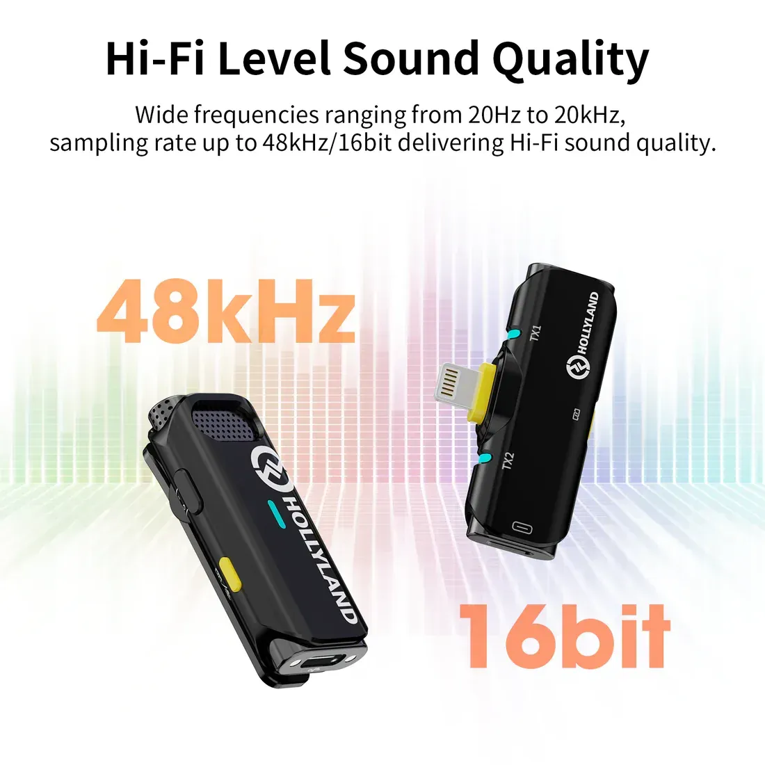 Hollyland LARK C1 Duo – Wireless Microphone System - (2.4 GHz) — view 6