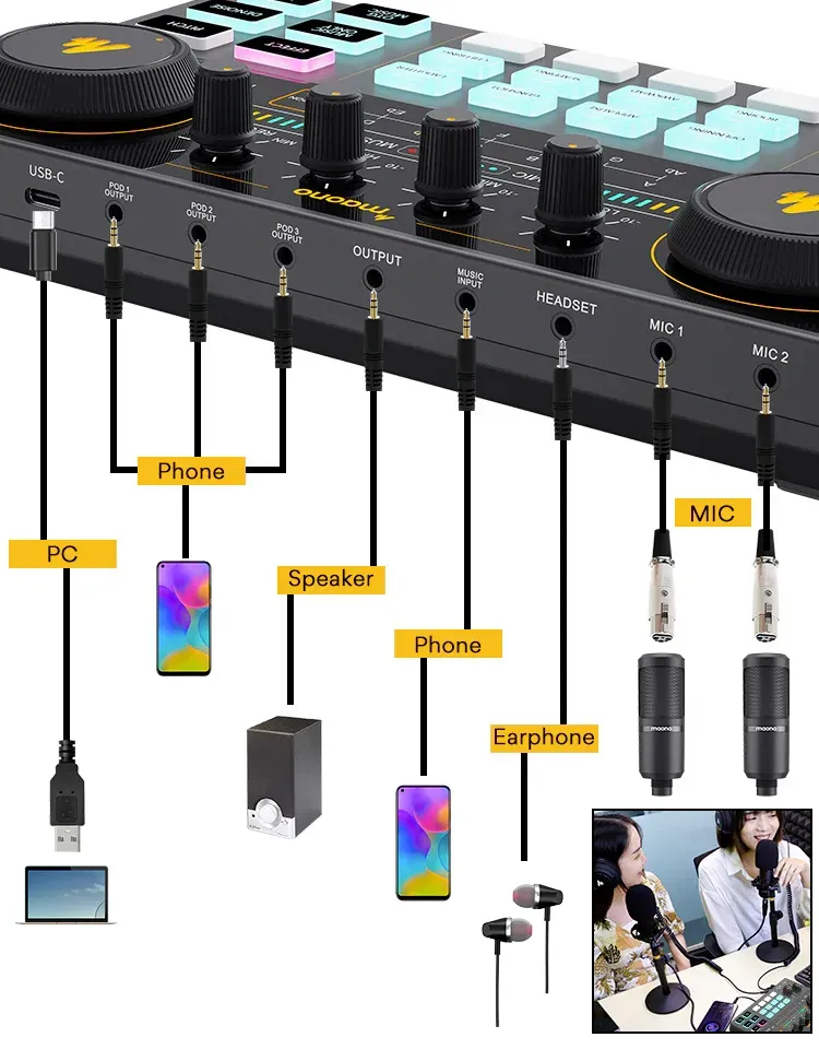 Maono Maonocaster Lite All-In-One Podcast Bundle — view 4