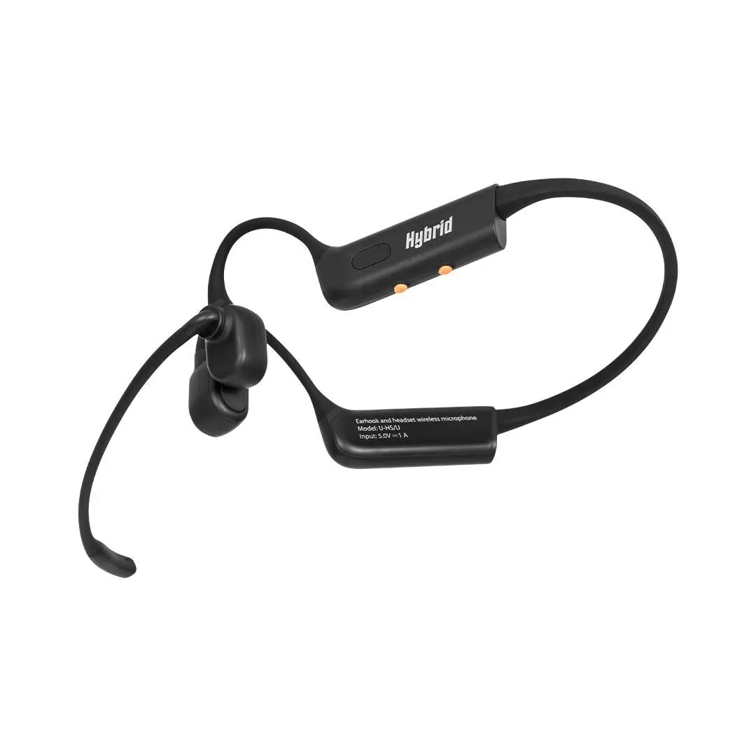 Hybrid U-HS/U Headset Transmitter for Wireless Systems — view 2