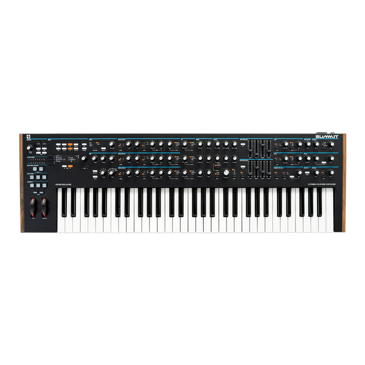 Synthesizers