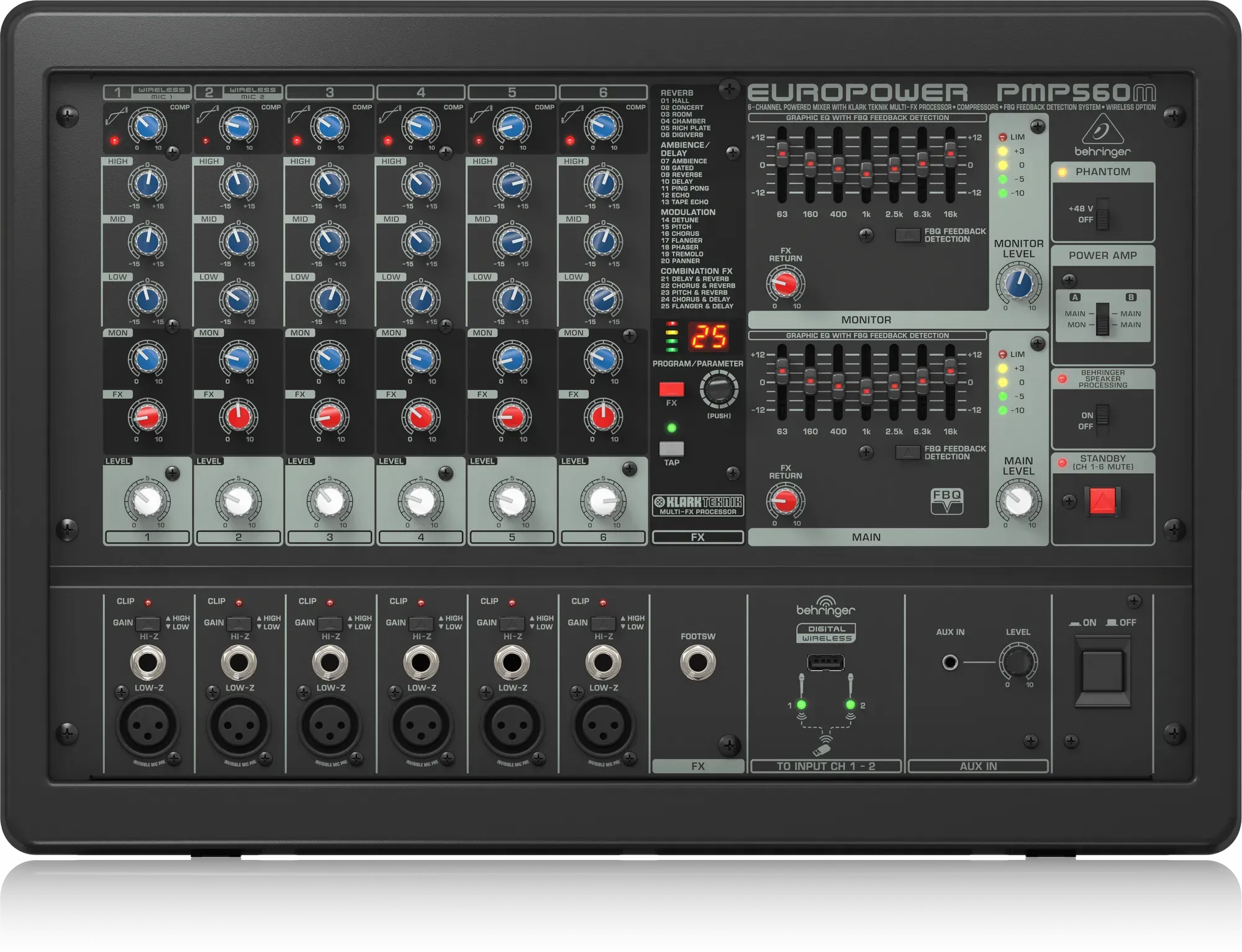 Behringer Europower PMP560M 6-channel 500W Powered Mixer — view 2