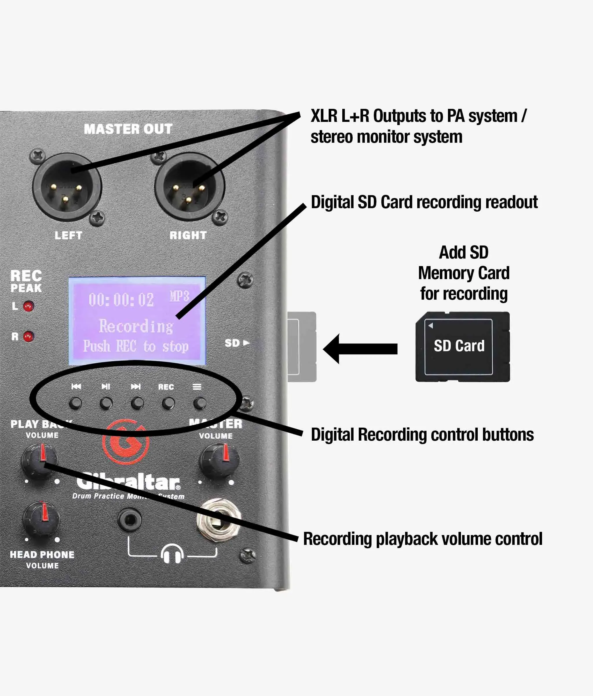 Gibraltar GDMS Drum Monitor System — view 6
