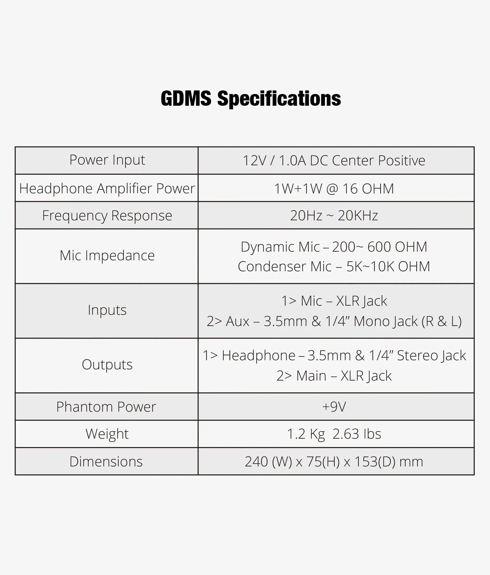 Gibraltar GDMS Drum Monitor System — view 8