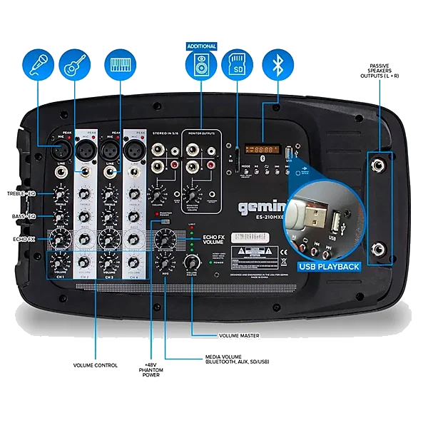 Gemini ES-210MXBLU-ST Portable PA System — view 7