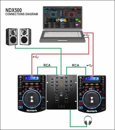 Numark NDX500 USB/CD Media Player and Software Controller — view 2