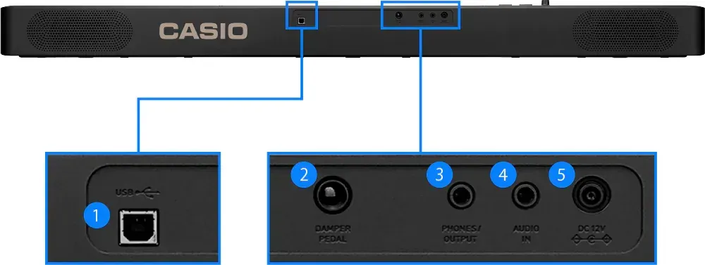 Casio CDP-S110 Portable Digital Piano — view 5