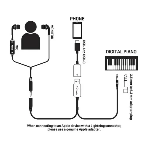 Korg PianoRec Digital Piano Recorder for Smartphone — view 3