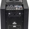 Peavey LN1263 Powered Column Array - Image 4