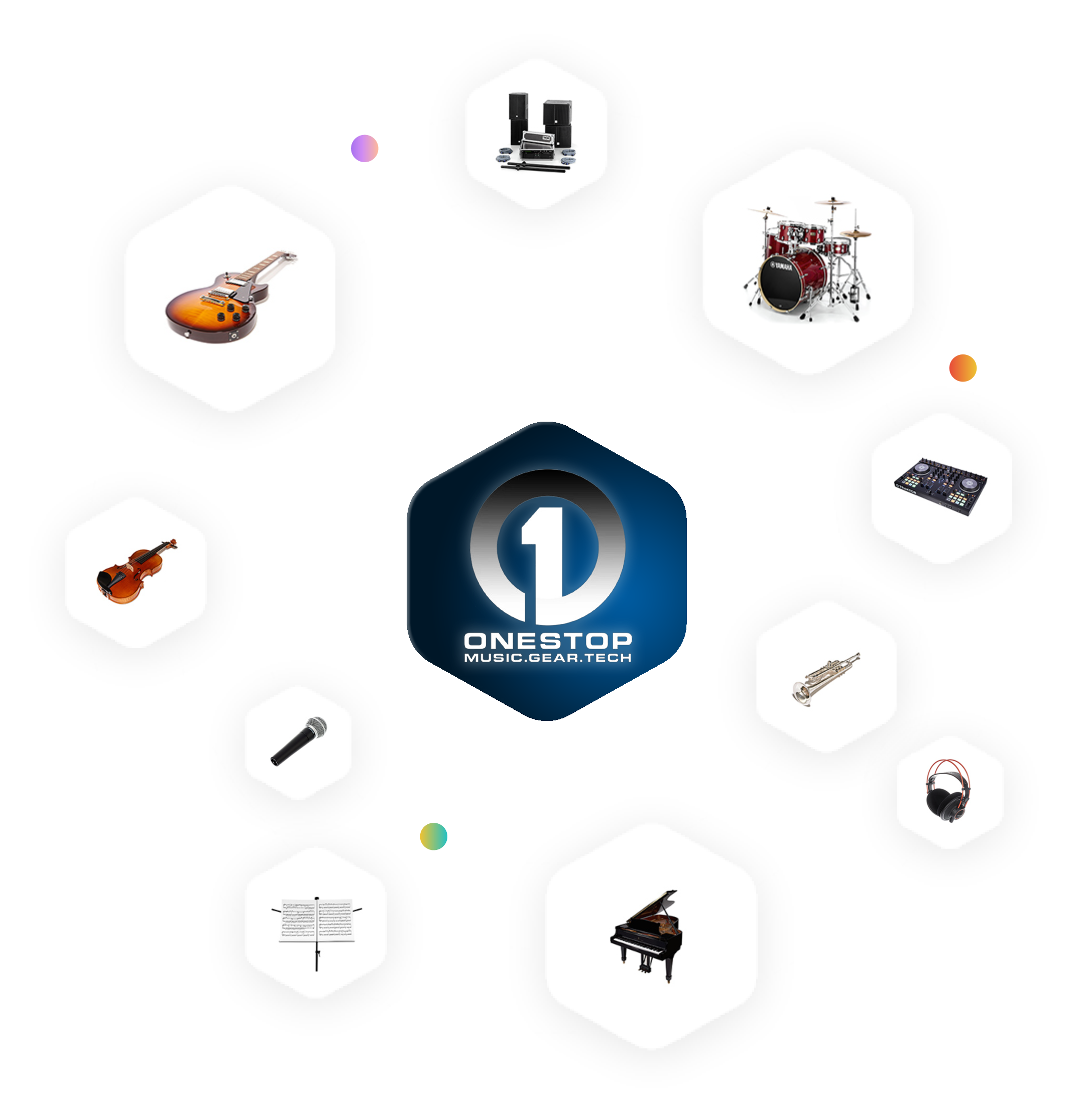 Onestop Affiliate Onestop Affiliate